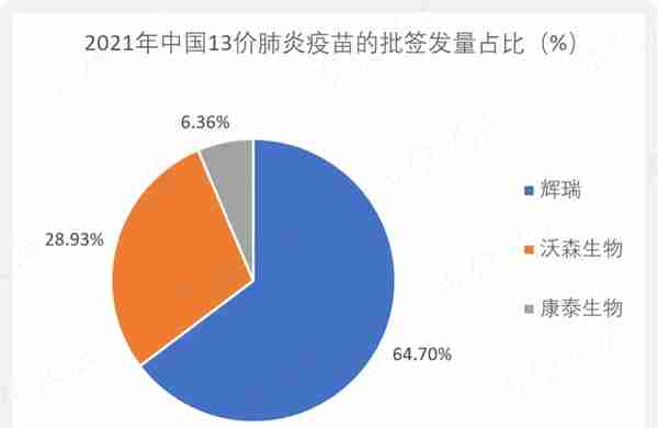 市值暴跌,业绩缩水!新冠疫苗概念股康希诺:股价过山车,业绩过山车