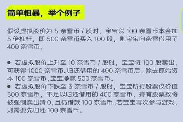 推出虚拟股票，还能上10倍杠杆，奈雪的茶真会玩啊