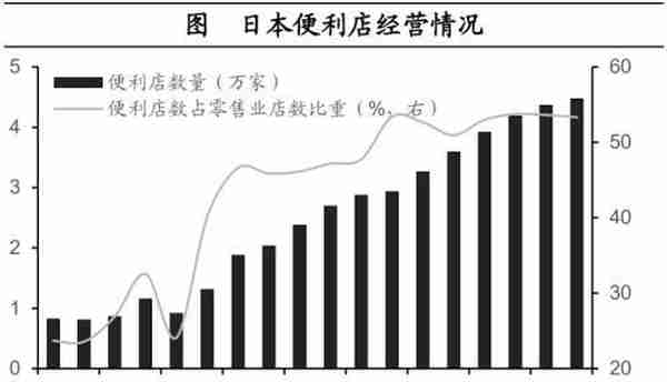 海通宏观：预计2023年GDP增长目标或在5%左右