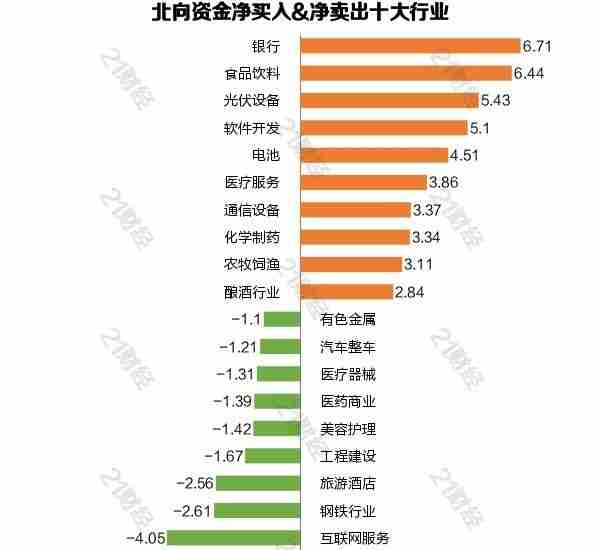 盘前情报丨工信部提出发展低度化白酒产品，相关概念股有望受益（附股）