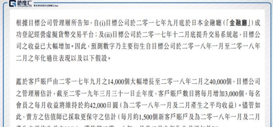 麦迪森控股：营收净利双双高增长，核心技术团队背景强悍