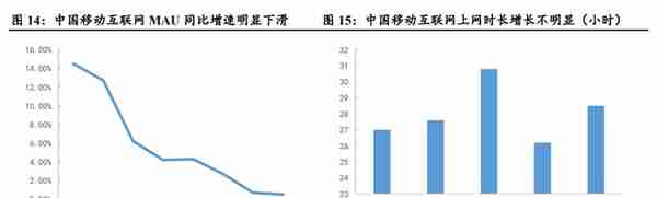 中国互联网出海主力军，赤子城科技：结合元宇宙，探索新玩法