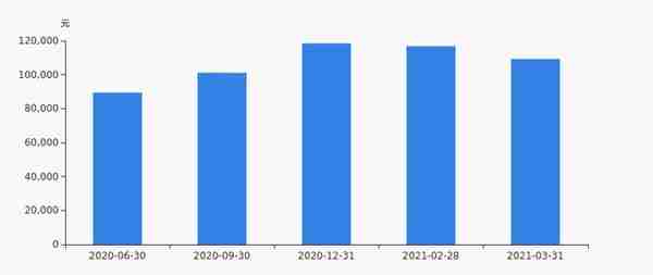 中金岭南股东户数增加3.33%，户均持股10.92万元