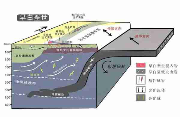 中国现在，非常缺金！| 地球知识局