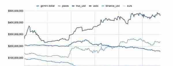 今日推荐 | 150多页PPT，全面总结加密货币世界发展现状