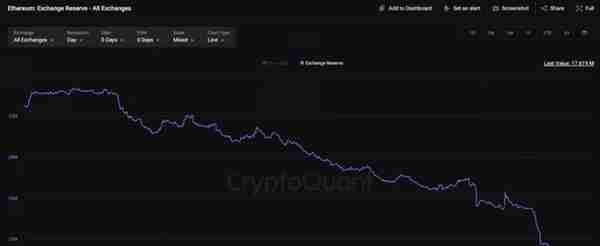 3月1日加密新闻一览：Mt. Gox 不会离开我们，希望如此！