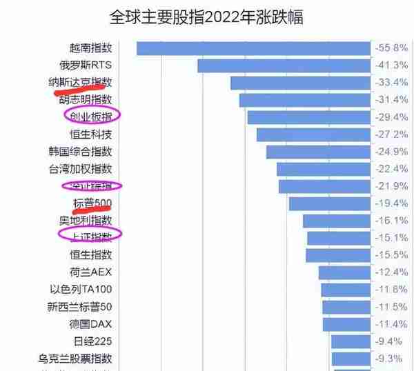 今晚央行发声，证监会出重拳，进口新冠药都来上市了！