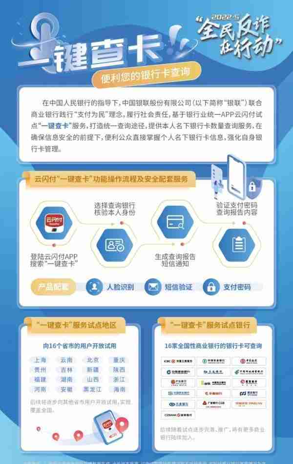 全民用起来！五大反诈利器