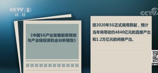 近10万亿元的巨大商机 揭秘春晚背后的“黑科技”