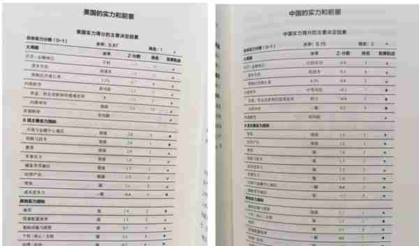 关于Web3的一些遐思