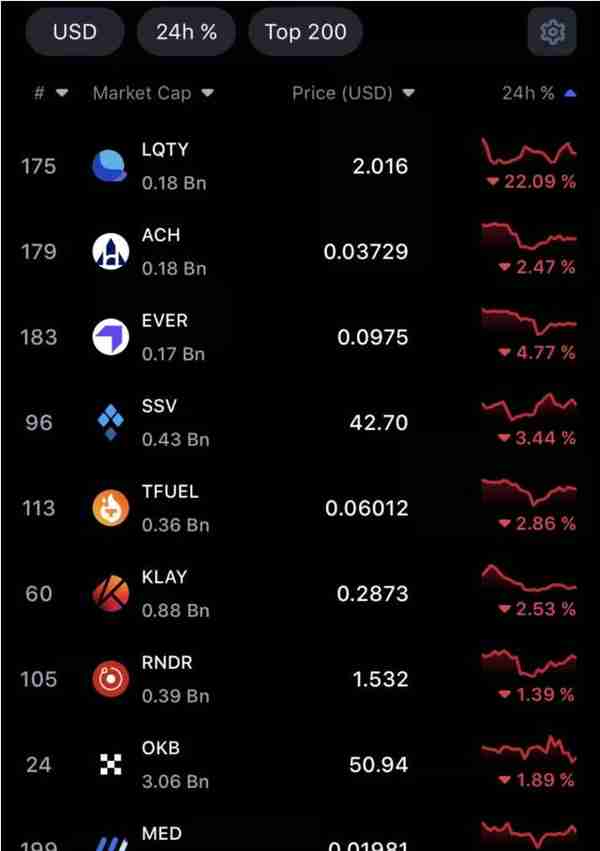 3月1日加密新闻一览：Mt. Gox 不会离开我们，希望如此！