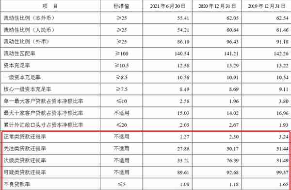 平安银行半年报十分亮眼，市场好评一片，可为何股价大幅下跌？