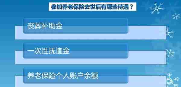 参保人去世，家属不要忘记可以领取这四项待遇，看看标准是多少？