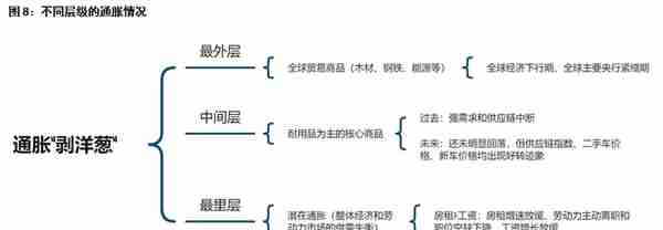 年报 丨 贵金属：藏器于身，待时而动