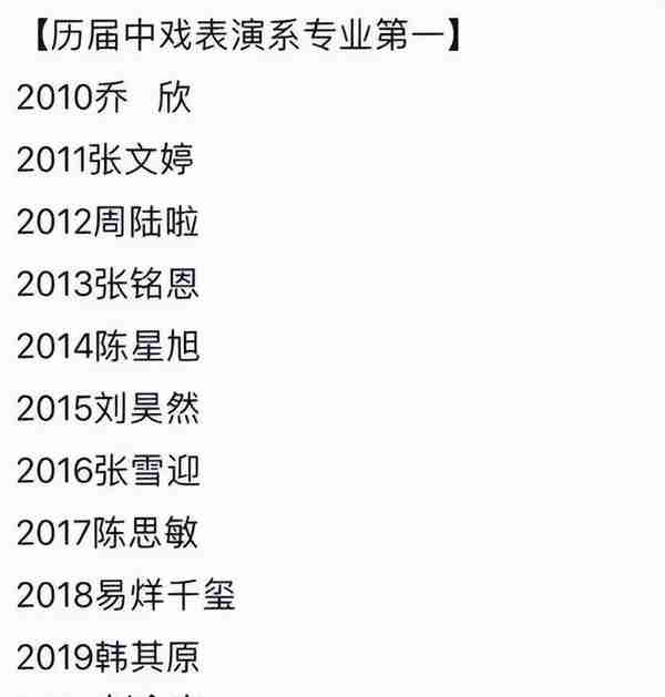 “美得不可方物”，2023艺考成绩出炉，中戏女生第一叫人眼前一亮