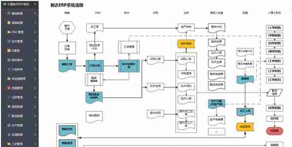 国产AI软件，10年前已出现，Excel表格变软件，用友用户：有救了