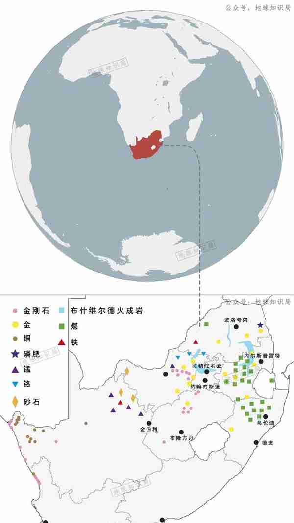 中国现在，非常缺金！| 地球知识局