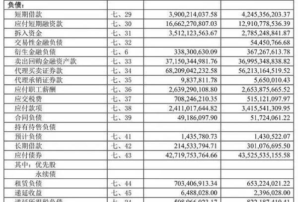 中泰证券多事之秋：60亿永续次级债发行起波折，内控频出问题