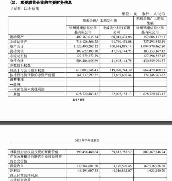 华懋科技切入光刻胶领域，眼光超前价值加速体现