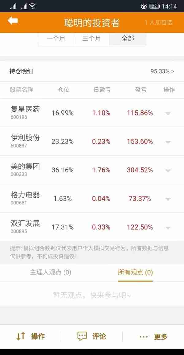 Stock被股票模拟组合吊打的真实持仓，看把我这脸打得，无情