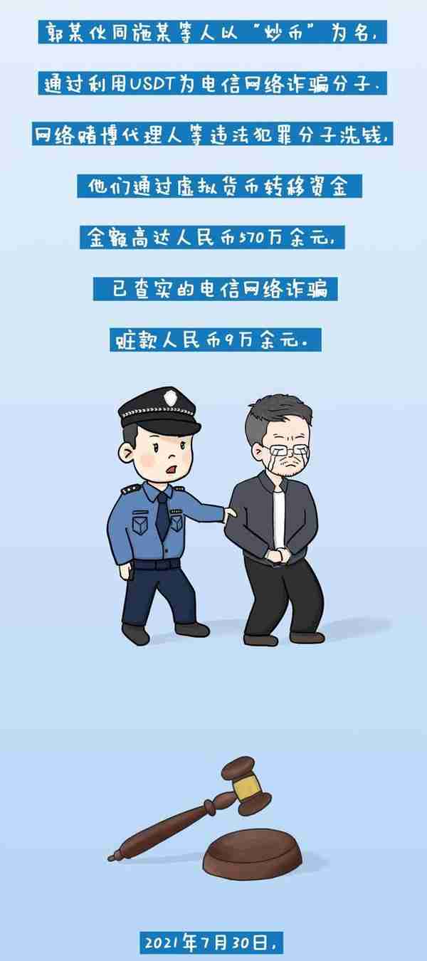 “炒币挣钱”还是“洗钱犯罪”？——检察官带你认清虚拟货币“U换现金”的犯罪套路