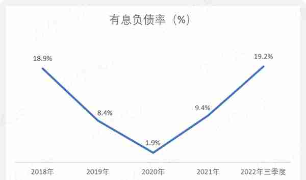 市值暴跌,业绩缩水!新冠疫苗概念股康希诺:股价过山车,业绩过山车