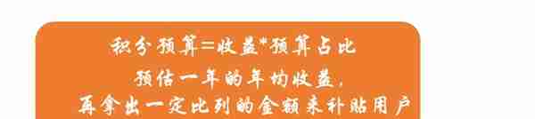 从搭建到运营，教你如何做赚钱的积分体系？