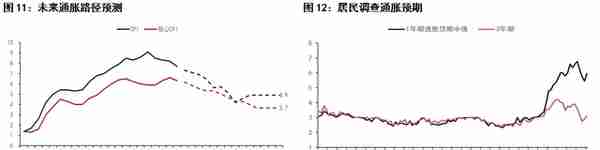 年报 丨 贵金属：藏器于身，待时而动