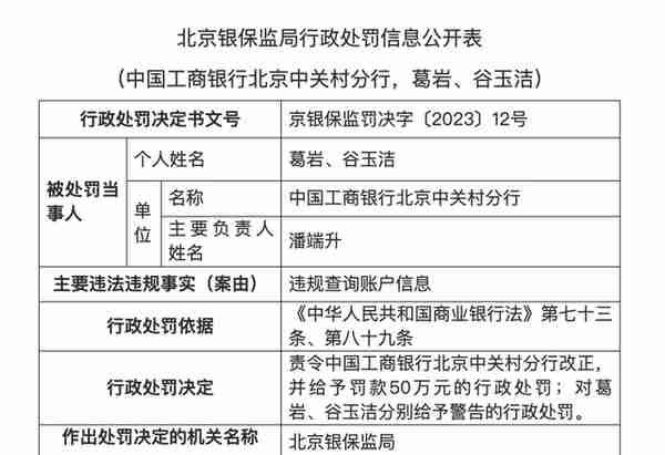 工行北京中关村分行被罚50万：违规查询账户信息