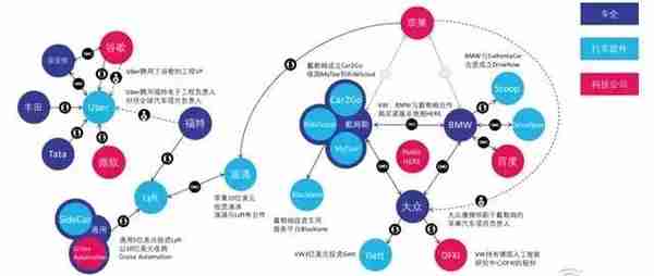 一文看懂AI芯片：三大门派四大场景146亿美元大蛋糕