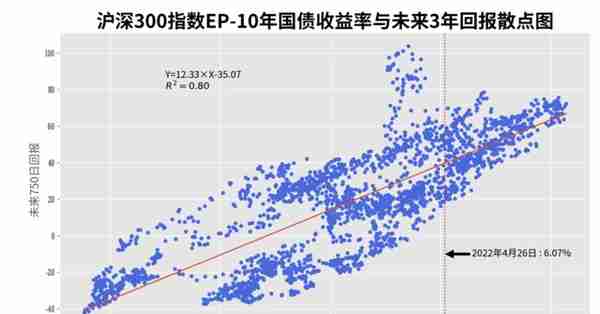 只输时间不输钱