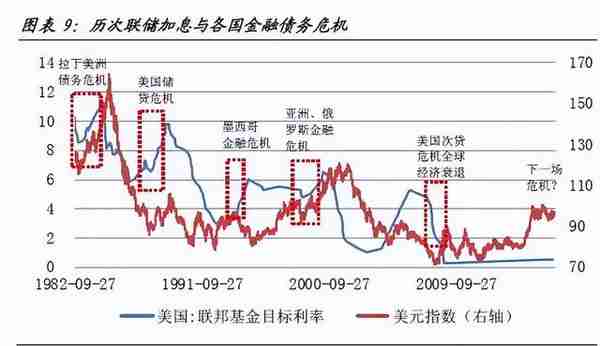 暴跌70%，比特币怎么了？