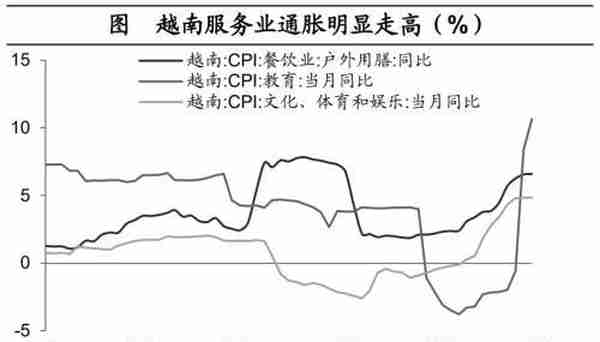 海通宏观：预计2023年GDP增长目标或在5%左右