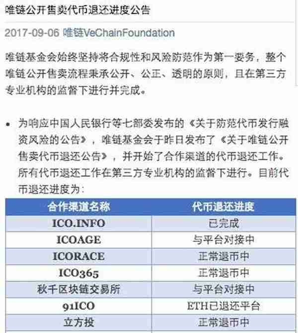 独家｜中国ICO大清退：按发行价回购代币，全球监管趋严