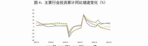 宏观观察｜2022年人民币汇率走势回顾及2023年展望