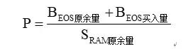 区块链技术，什么是班科协议？