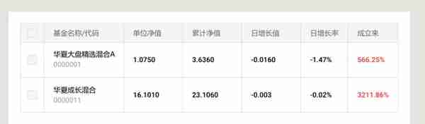 10个表格加分项设计