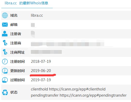 七天内注册了近5000个域名！Facebook发币你薅到羊毛了嘛？