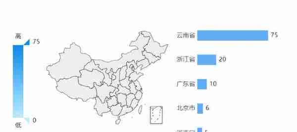 华鑫信托测评-名过其实的信托