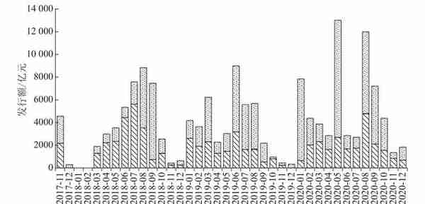 政府的政策有什么目的？从财政收支看懂政策，把握产业东风