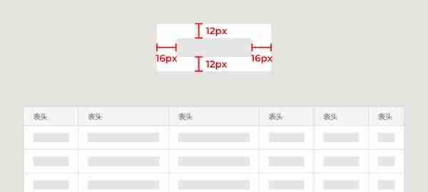 10个表格加分项设计