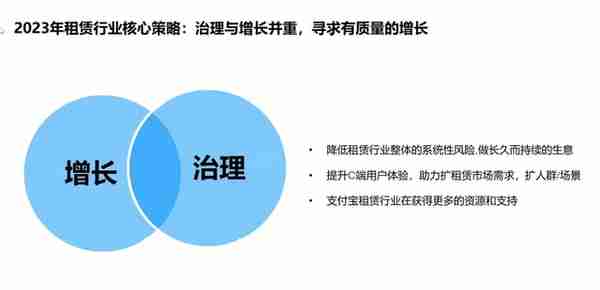 定调！年租金不超过官网价136%,支付宝信用租赁新规定调