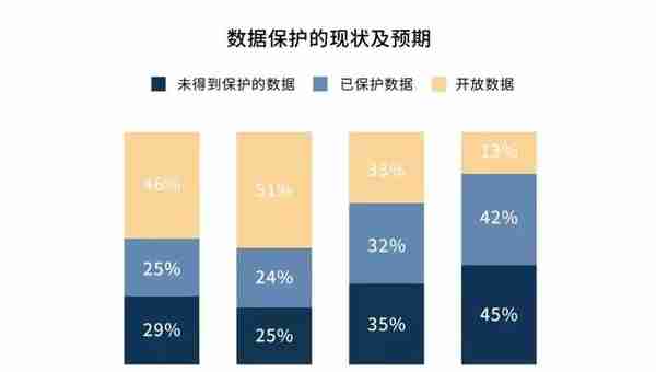 1分钱能买到个人信息，39元能黑进wifi……中国人正在被明码标价