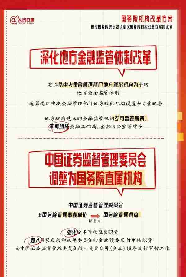 那些你以为不正规的金融机构，其实巨正规