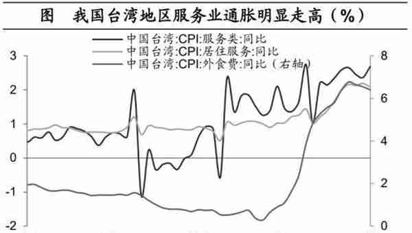 海通宏观：预计2023年GDP增长目标或在5%左右