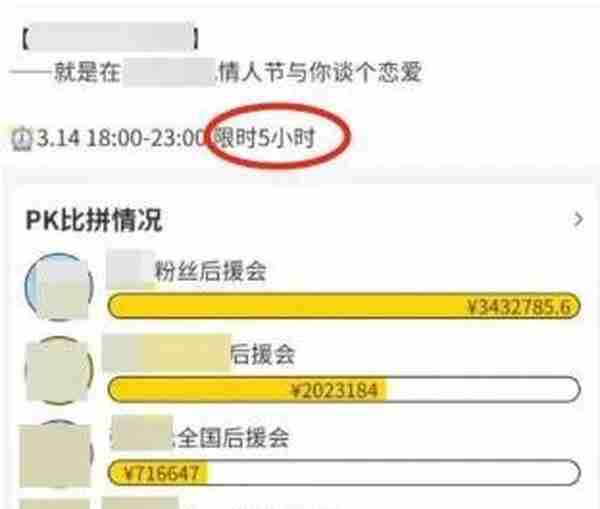 侠客岛解局：动辄数百万上千万！粉丝自曝“饭圈集资”内幕