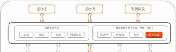 8个支付“钱包”设计案例