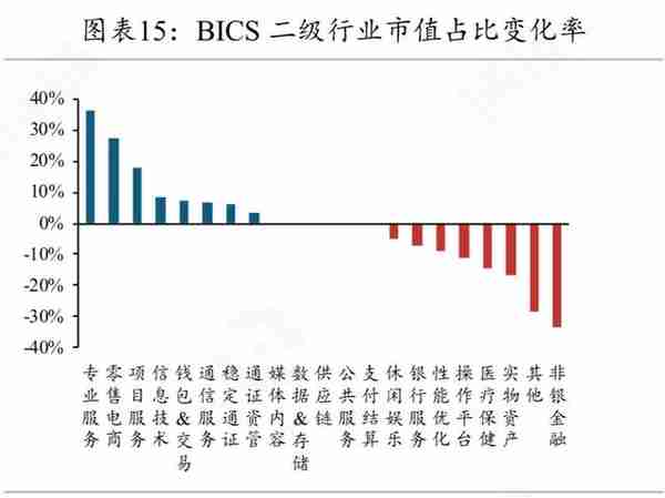 矿工豪赌减半行情，超级矿难将至？