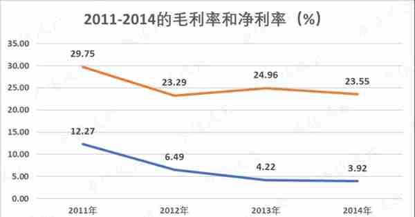 "特斯拉概念股"秀强股份：12个涨停板背后，是屡战屡败的套路故事