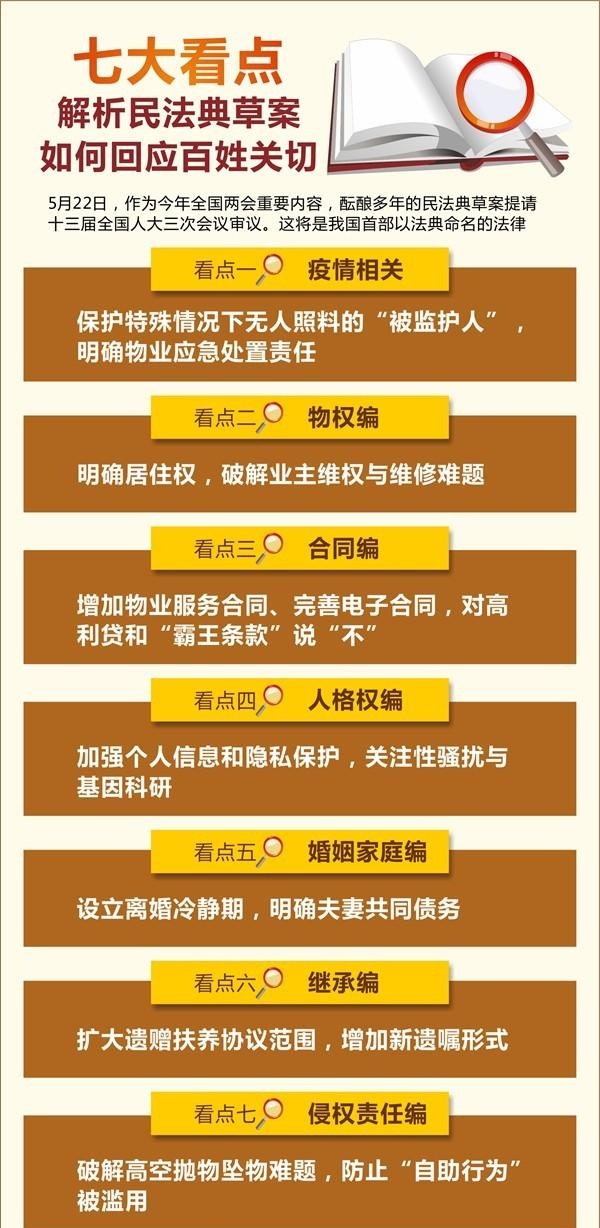 网络账号、虚拟货币、游戏道具……如何保护我们的虚拟财产？